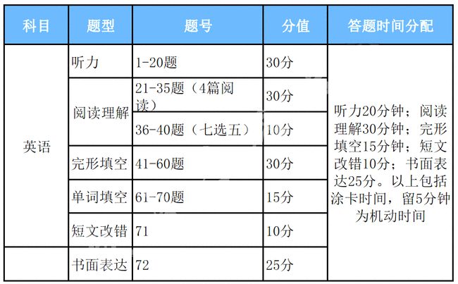 新奥最精准免费大全最新执行落实,新奥最精准免费大全最新_领航版45.941