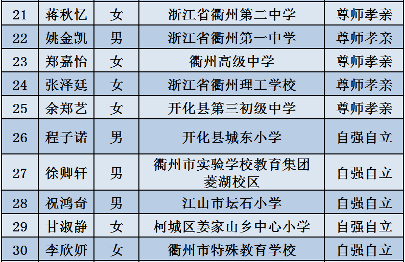 新澳门2025年正版免费公开权限解释落实,新澳门2025年正版免费公开_网页款73.12