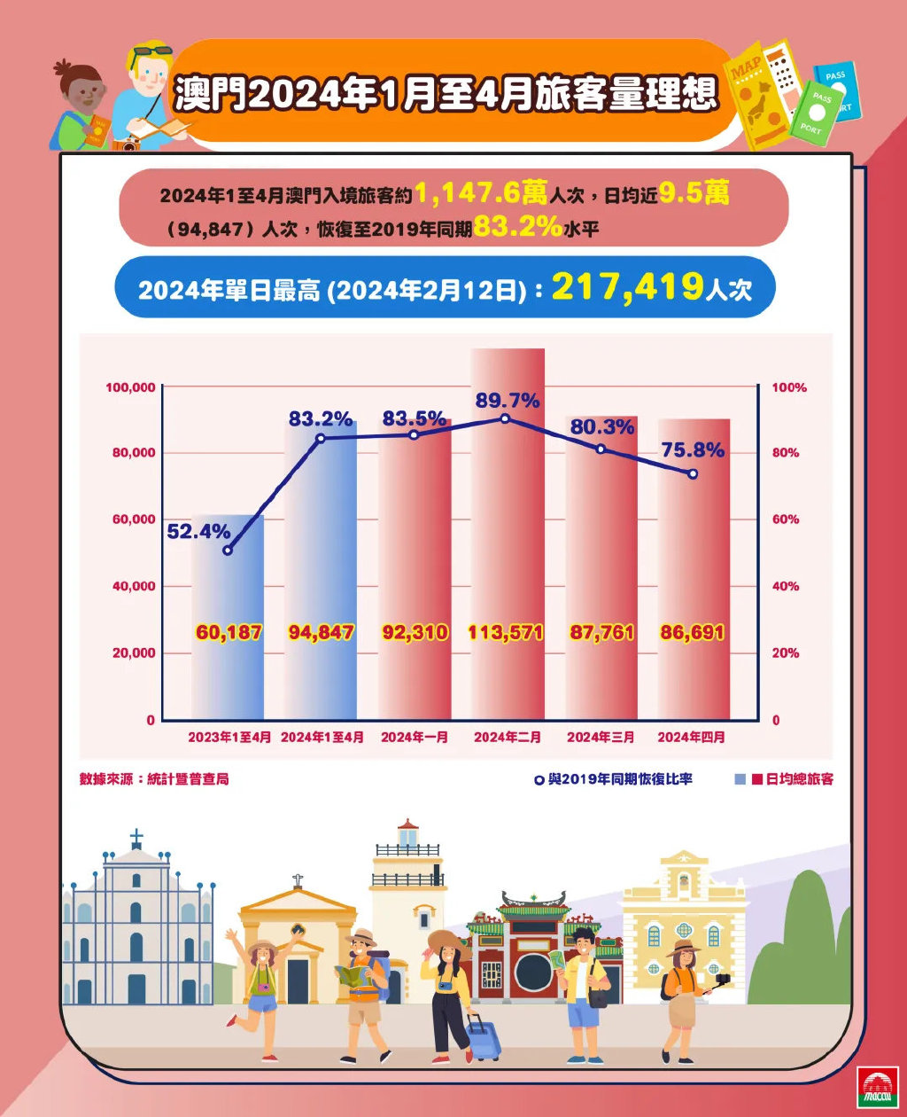 2025澳门最精准正版免费大全权威解释,2025澳门最精准正版免费大全_LT43.257