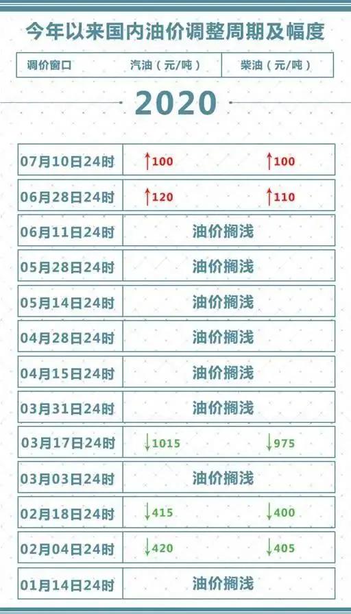 2025澳门特马今晚开什么码 第4页