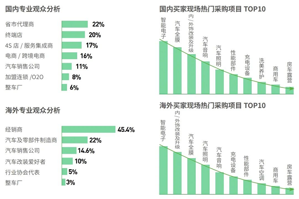 2025澳门天天彩期期精准执行落实,2025澳门天天彩期期精准_开发版57.515