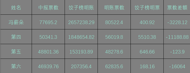 王中王493333WWW马头诗反馈落实,王中王493333WWW马头诗_精英版21.24