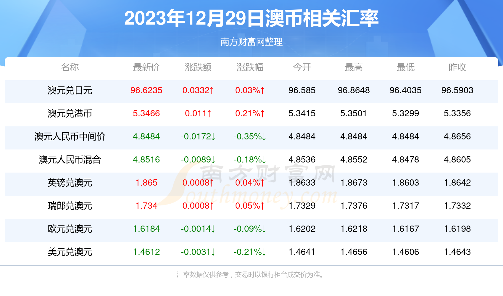 2025新澳正版资料最新更新解释定义,2025新澳正版资料最新更新_经典版35.760