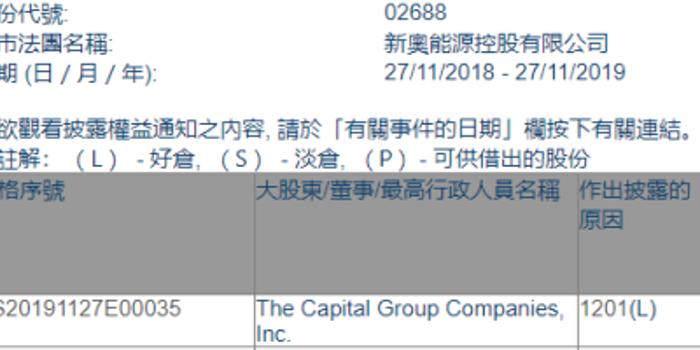 新奥2025年免费资料大全方案细化和落实,新奥2025年免费资料大全_2D95.405