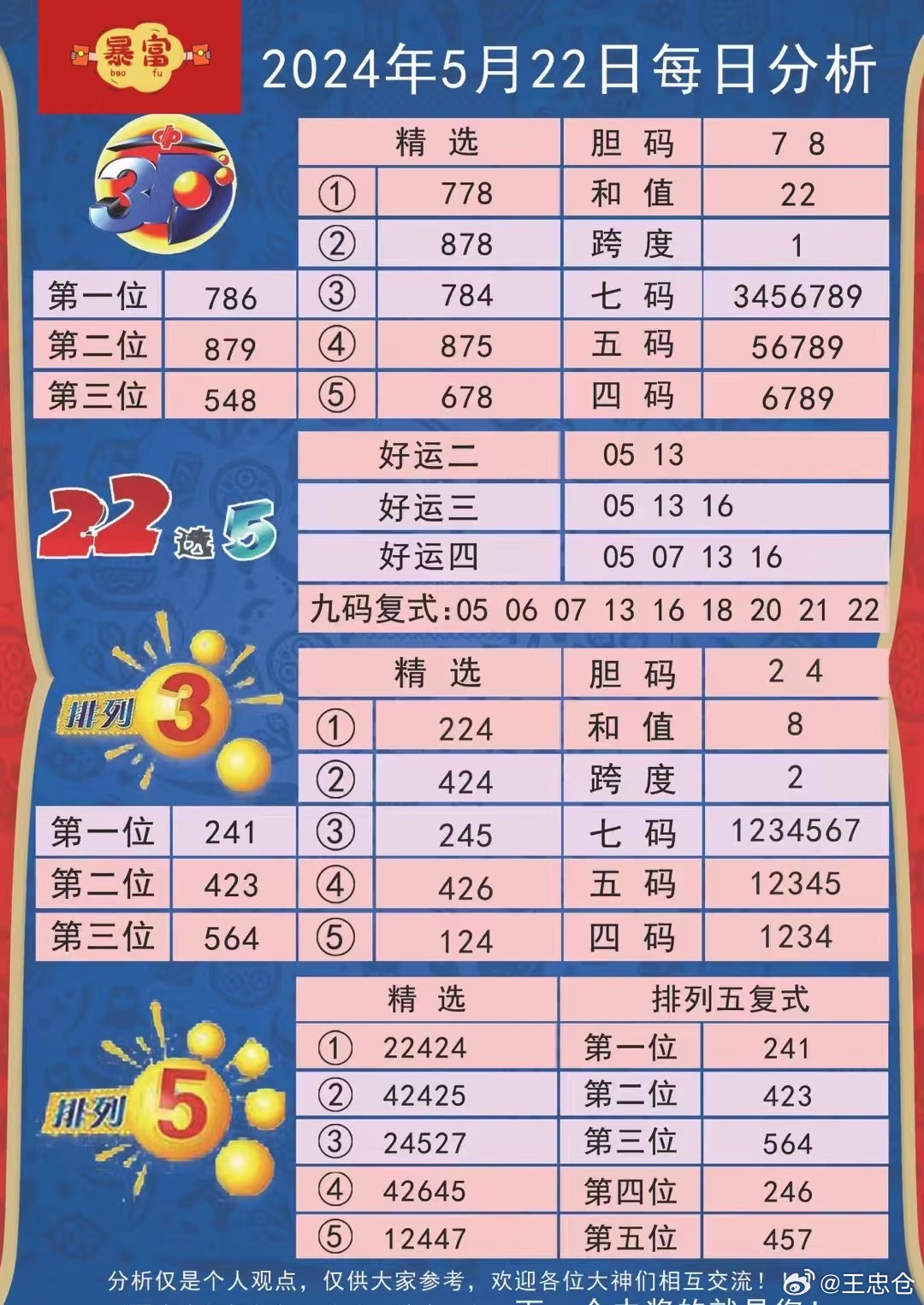 9点30开特马结果反馈记录和整理,9点30开特马结果_创新版65.116