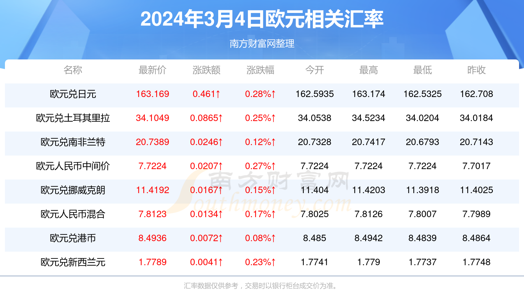 香港六开奖结果2025开细化落实,香港六开奖结果2025开_Surface45.844