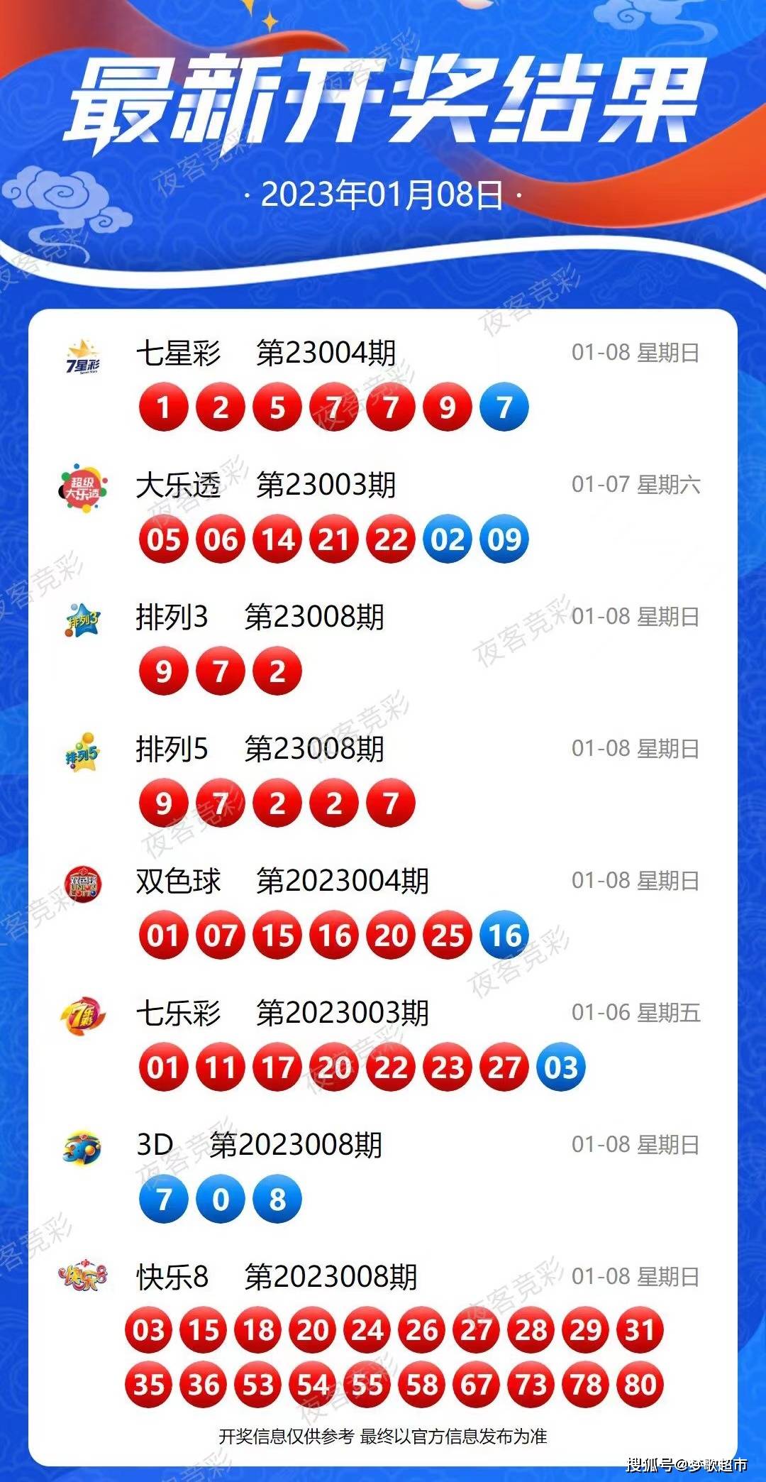 新澳今晚上9点30开奖结果查询反馈执行和跟进,新澳今晚上9点30开奖结果查询_FT73.798