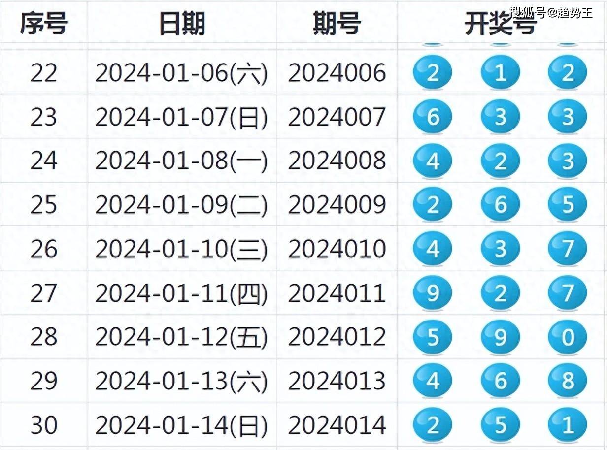 鹿畔阳光 第3页