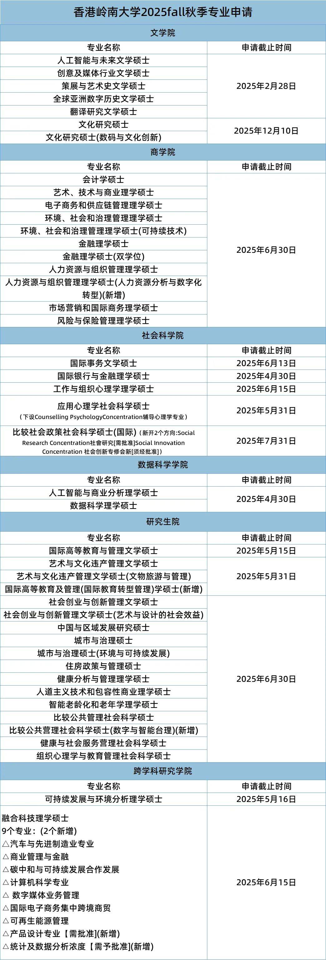 2025年港六开奖结果 第3页