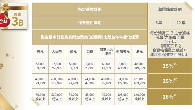 香港期期准资料大全动态词语解释落实,香港期期准资料大全_尊享版97.118