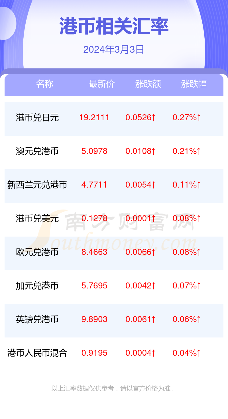 香港4777777的开奖结果一落实到位解释,香港4777777的开奖结果一_特供款73.920