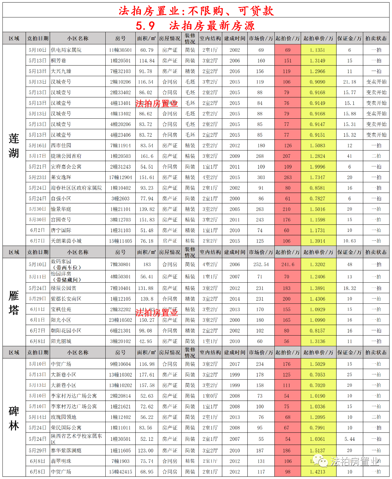 2025香港历史开奖结果查询表最新执行落实,2025香港历史开奖结果查询表最新_PalmOS33.363