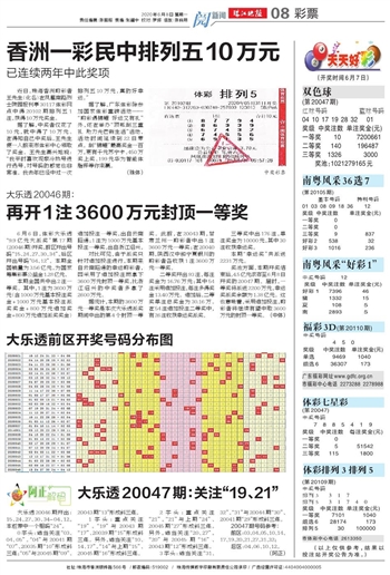 2025天天开好彩大全反馈执行和跟进,2025天天开好彩大全_C版17.739