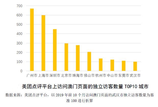 澳门六开奖结果2025开奖今晚科普问答,澳门六开奖结果2025开奖今晚_watchOS93.350