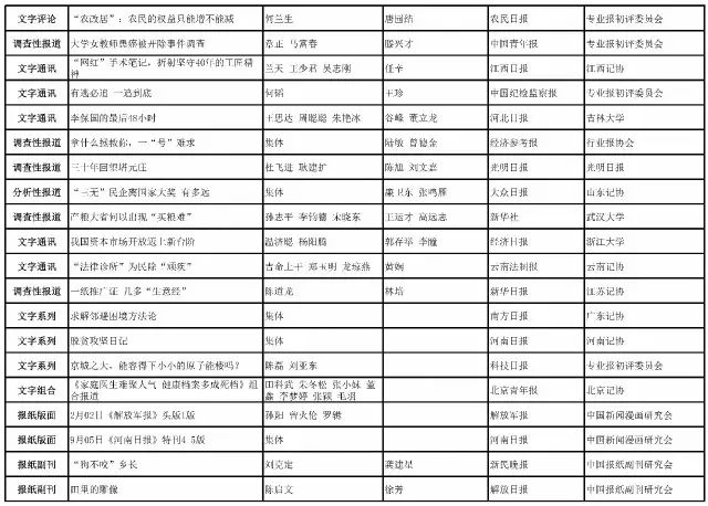 494949最快开奖结果 香港 新闻精准解释落实,494949最快开奖结果 香港 新闻_探索版65.489