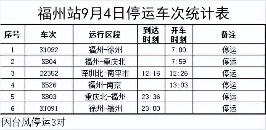 微雨花间 第3页