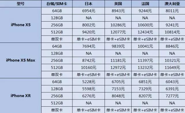 2025澳门今晚开奖号码香港记录解释落实,2025澳门今晚开奖号码香港记录_pack129.278