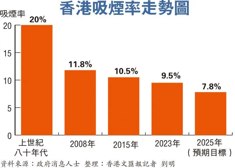 2025年香港港六+彩开奖号码全面解答落实,2025年香港港六+彩开奖号码_专属款73.599