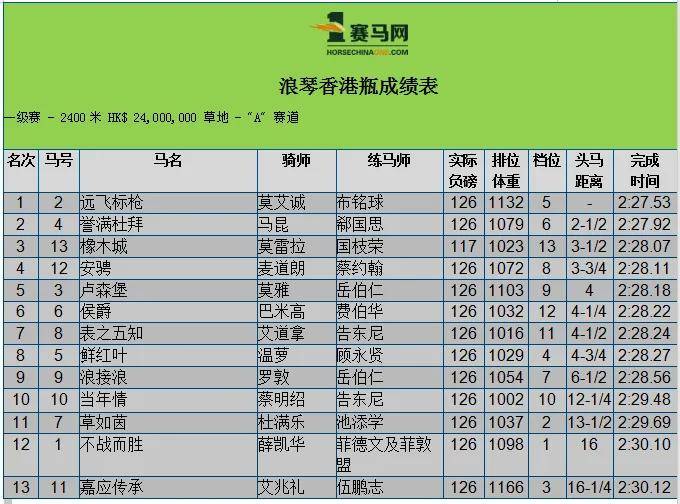 香港马买马网站www科普问答,香港马买马网站www_苹果版67.376