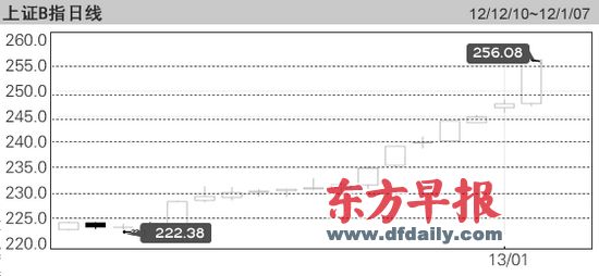 6H彩经网反馈分析和检讨,6H彩经网_HDR版89.254