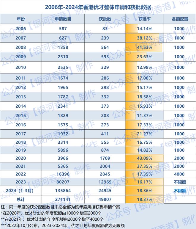 2025香港历史开奖结果与记录资料解释,2025香港历史开奖结果与记录_X13.397