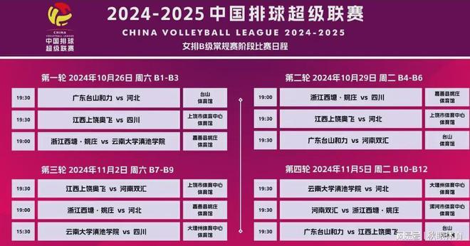 2025今晚新澳门开奖号码反馈内容和总结,2025今晚新澳门开奖号码_LT10.960