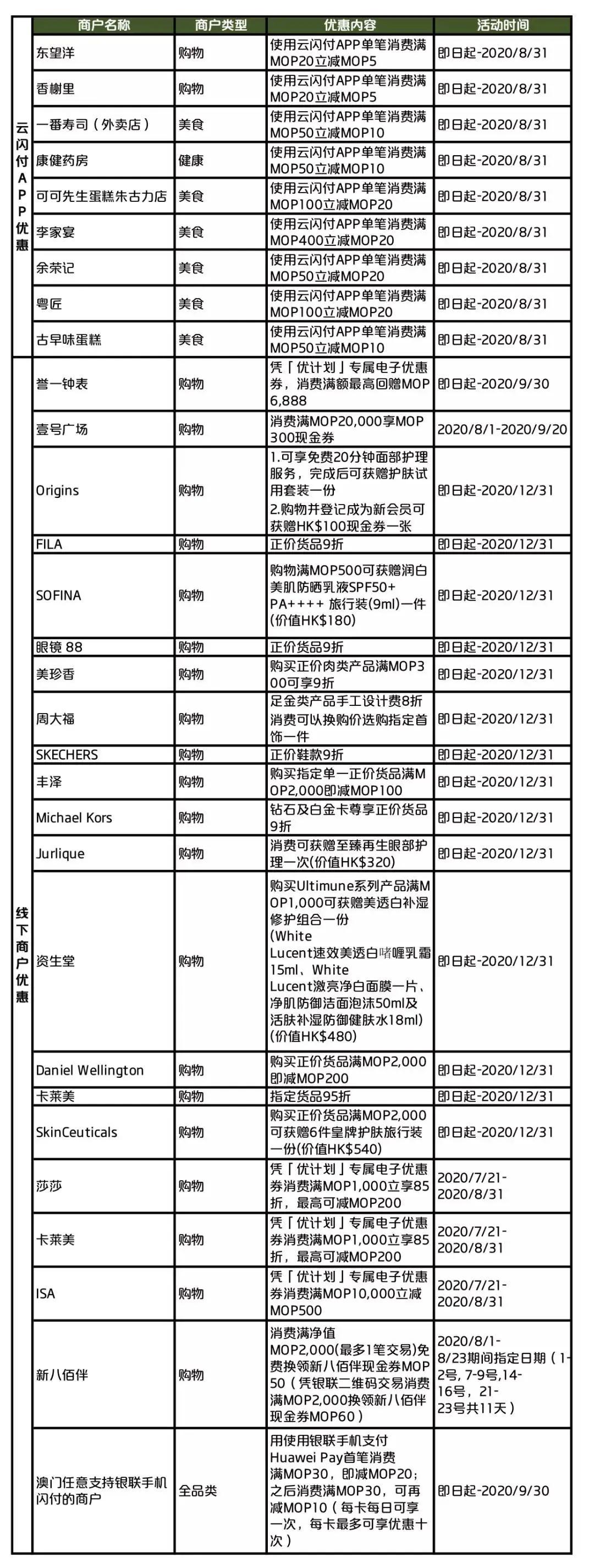 花小蕊 第4页