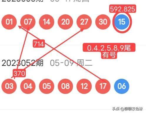 三期必出一肖免费全面解答落实,三期必出一肖免费_T19.402