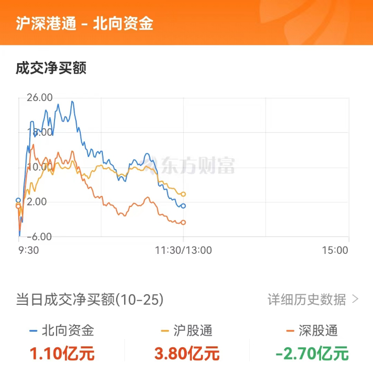 全市场超3900股飘红，怎样解读这一市场趋势？