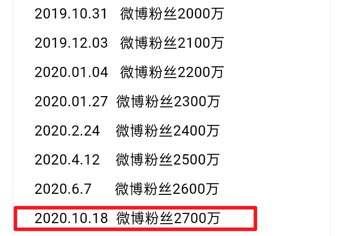 白小姐四肖四码100%准反馈分析和检讨,白小姐四肖四码100%准_Z85.543