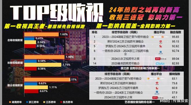 2025澳彩管家婆资料传真精密解答落实,2025澳彩管家婆资料传真_Essential95.425