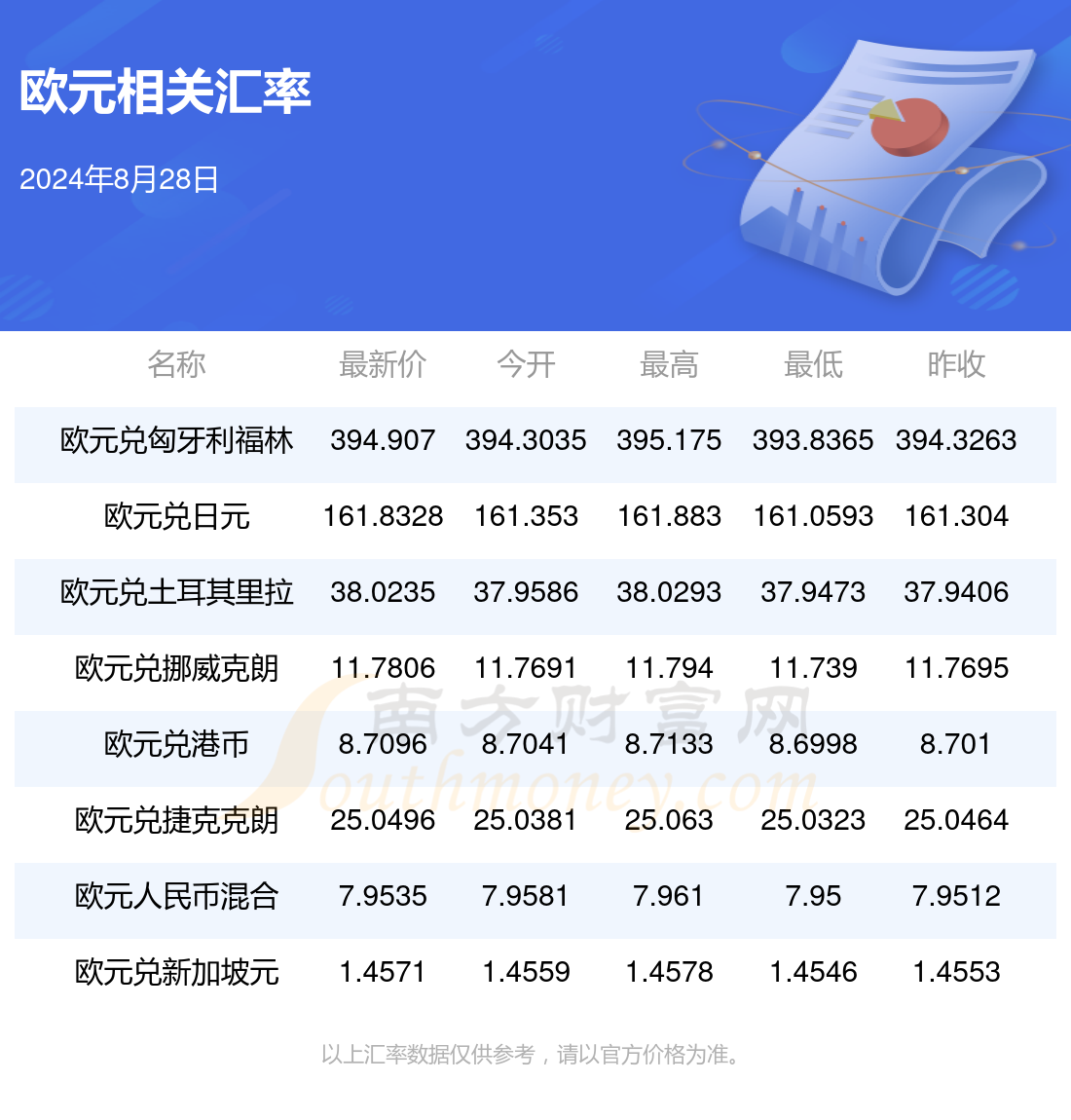 新澳2025正版资料免费公开细化方案和措施,新澳2025正版资料免费公开_XT93.403