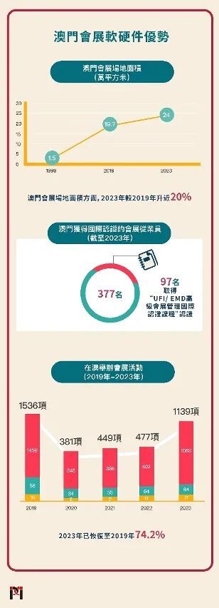 2025年澳门大全免费金锁匙 第3页