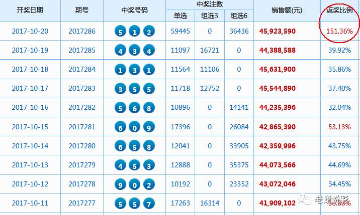 今期六台彩开什么号码反馈实施和计划,今期六台彩开什么号码_UHD版41.675