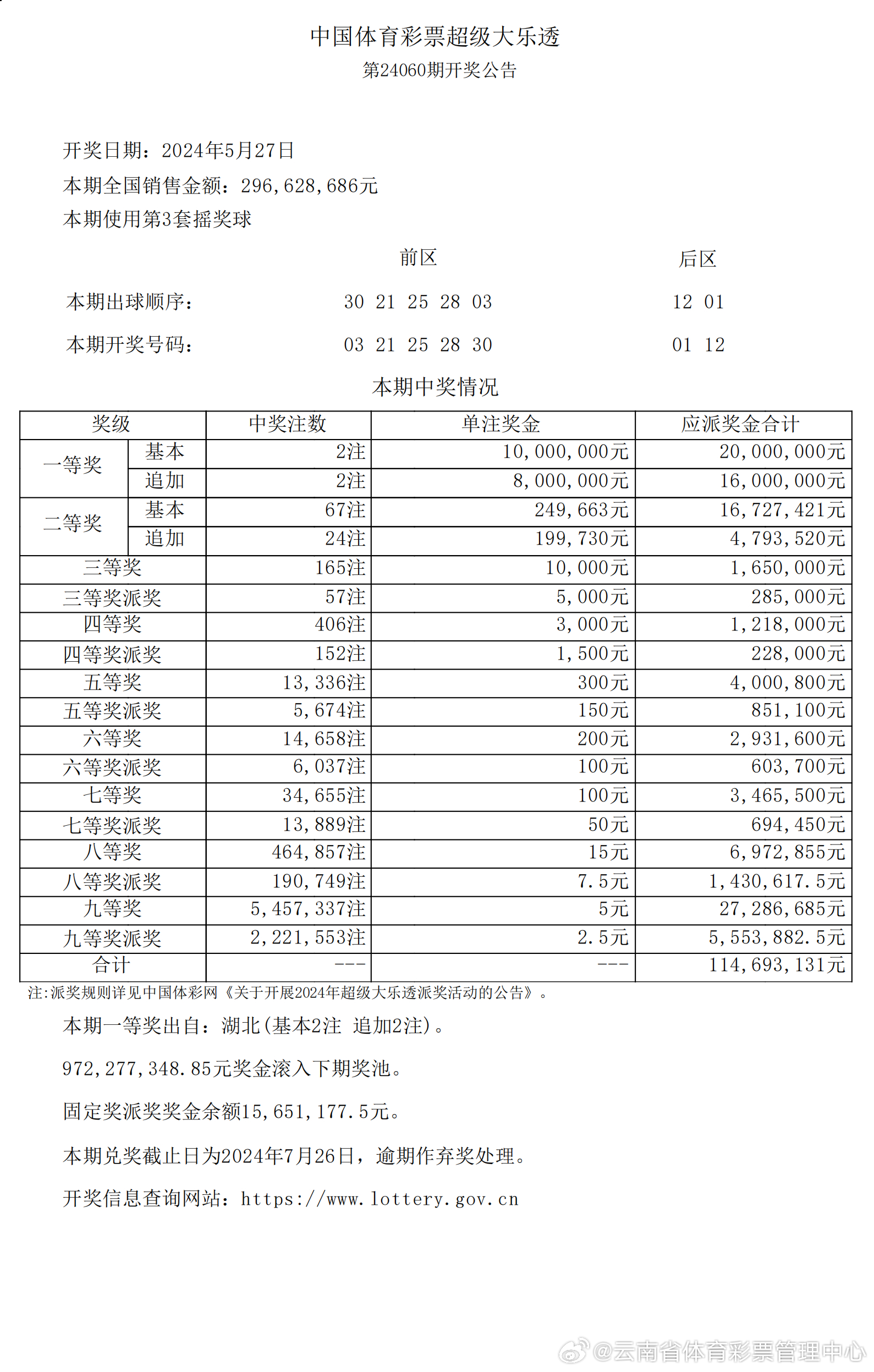 新澳2025今晚开奖资料客家娘效率解答解释落实,新澳2025今晚开奖资料客家娘_复古版43.162