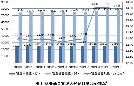 深耕中国 外资如何发力