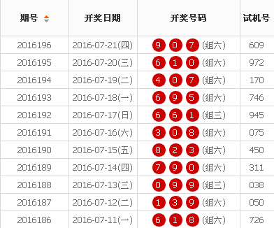 7777788888王中王开奖十记录网一资料解释落实,7777788888王中王开奖十记录网一_苹果79.194