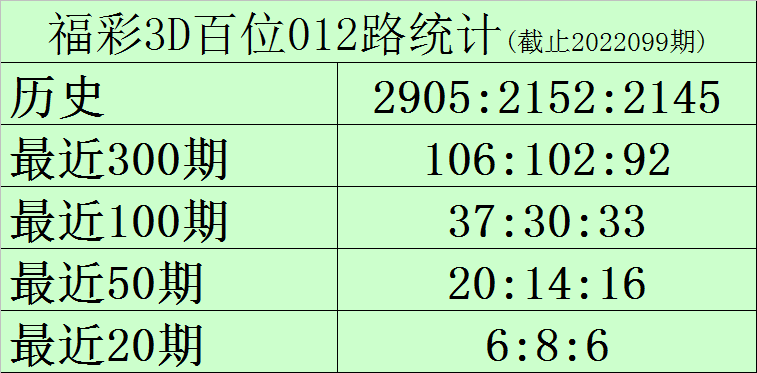 澳门一码一码100准确河南精准落实,澳门一码一码100准确河南_SHD19.311