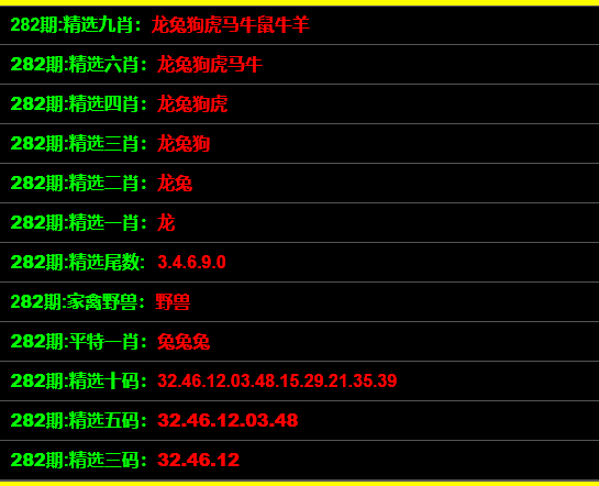 管家最准一码一肖100词语解释落实,管家最准一码一肖100_定制版23.621