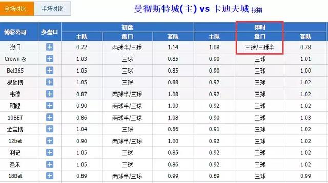 澳门今晚9点30开奖结果说明落实,澳门今晚9点30开奖结果_MP47.289