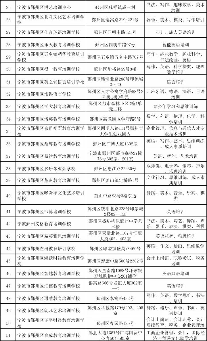 8家MCN机构被处罚，互联网内容生态面临新挑战