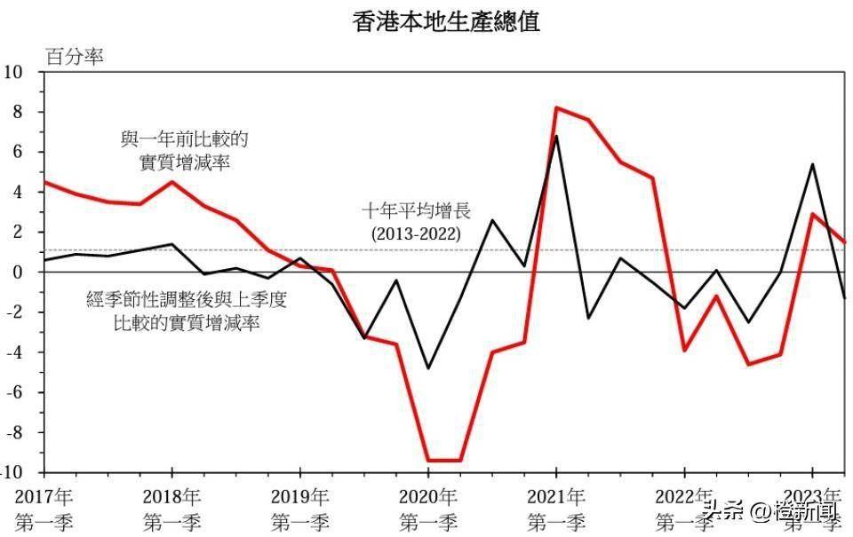 2025香港全年资料大全 第3页