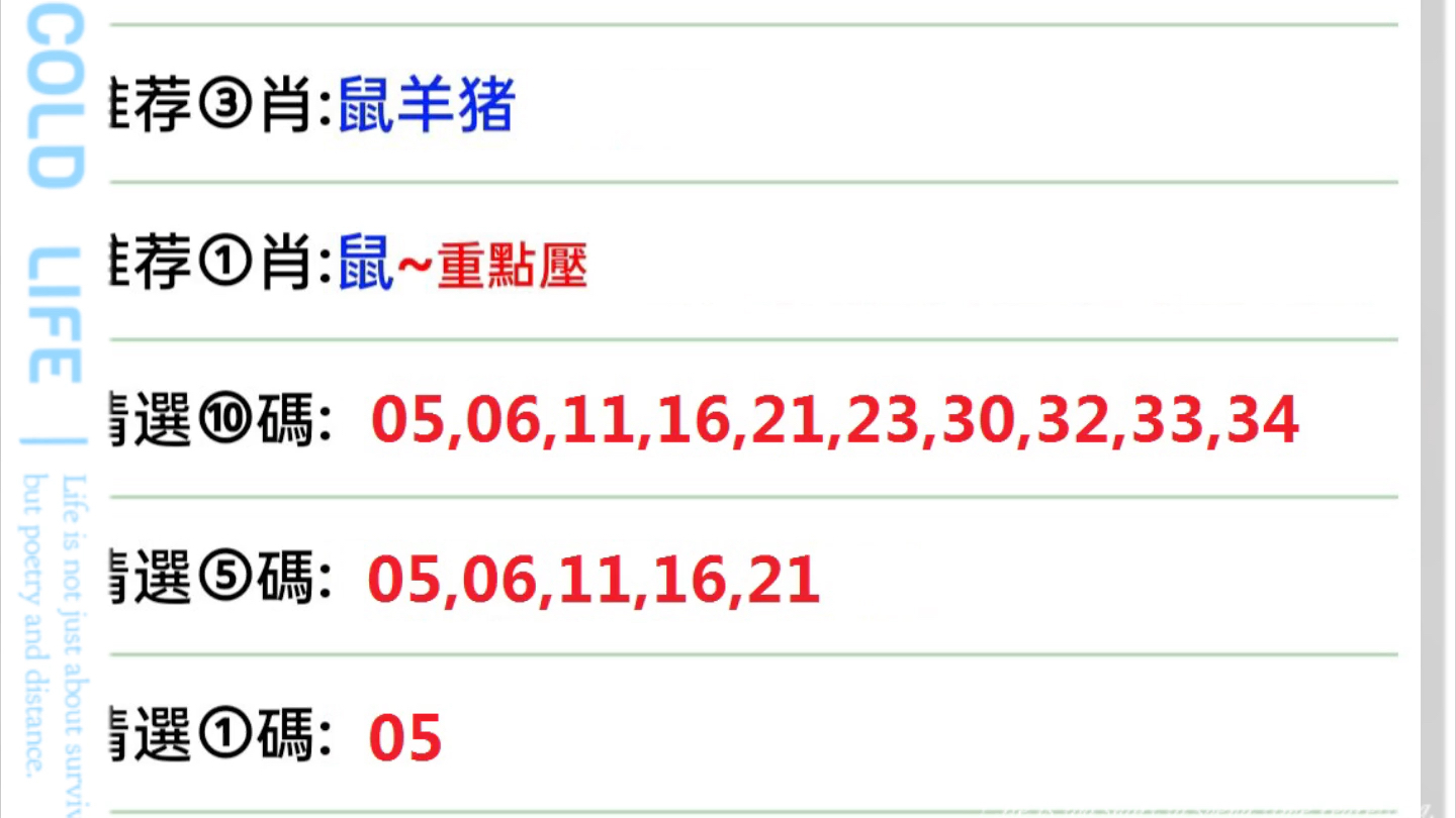 新澳门今晚特马号码推荐有问必答,新澳门今晚特马号码推荐_策略版69.618