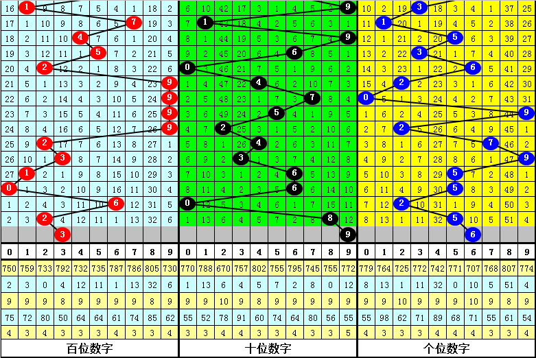 白小姐三肖三码必中生肖细化落实,白小姐三肖三码必中生肖_D版79.156