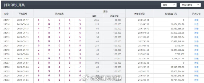 新澳今晚上9点30开奖结果查询解释定义,新澳今晚上9点30开奖结果查询_bundle97.367