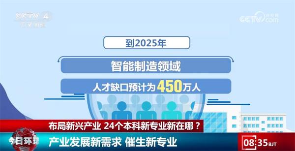 新澳门2025年正版免费公开 第2页