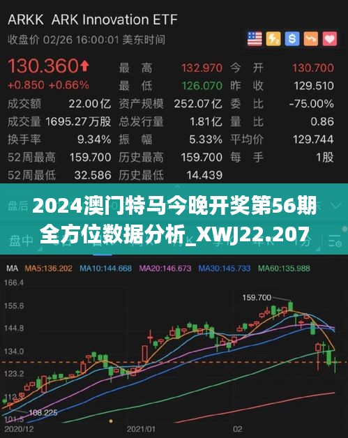 2025澳门今天特马开什么全新精选解释落实,2025澳门今天特马开什么_2D51.701