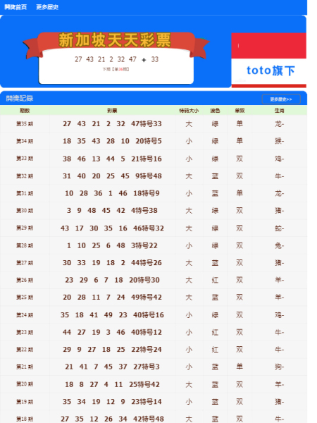 2025年新澳门天天开好彩大全细化方案和措施,2025年新澳门天天开好彩大全_策略版29.760