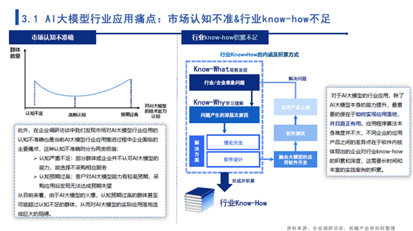 中国大模型刷屏，Meta进入恐慌模式