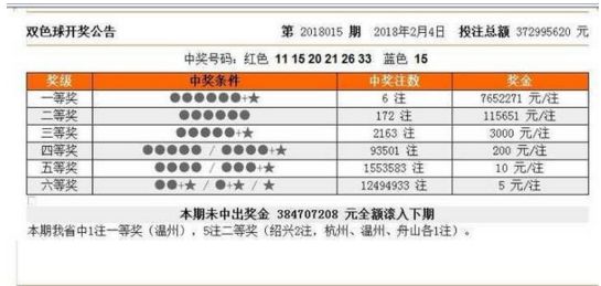 香港4777777开奖结果+开奖结果一全面解答解释落实,香港4777777开奖结果+开奖结果一_LT53.100